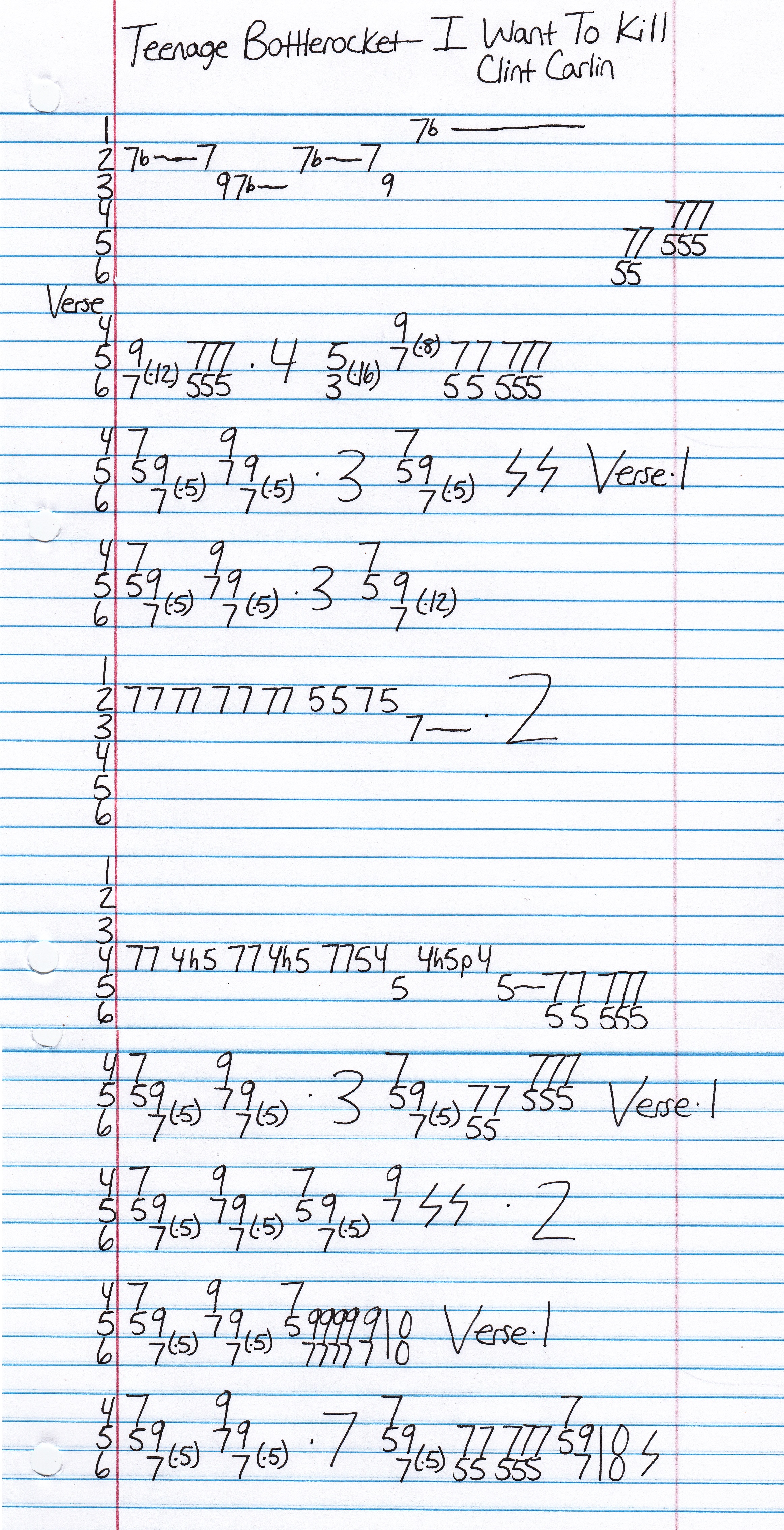 High quality guitar tab for I Want To Kill Clint Carlin by Teenage Bottlerocket off of the album Stay Rad!. ***Complete and accurate guitar tab!***